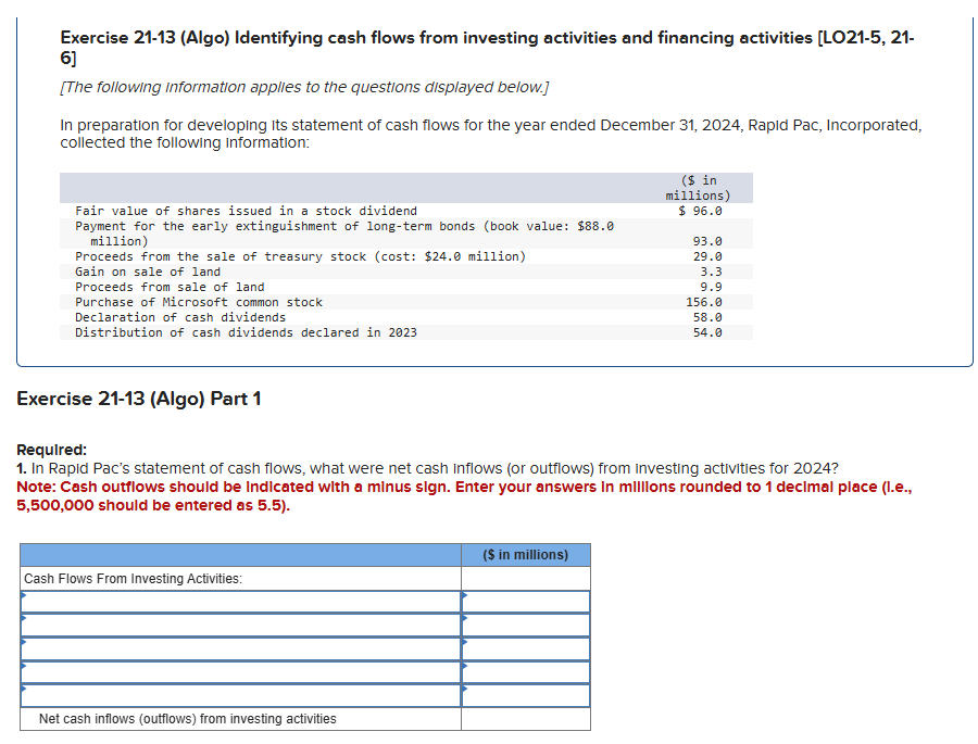 Exercise 2 1 - 1 3 ( Algo ) Identifying cash
