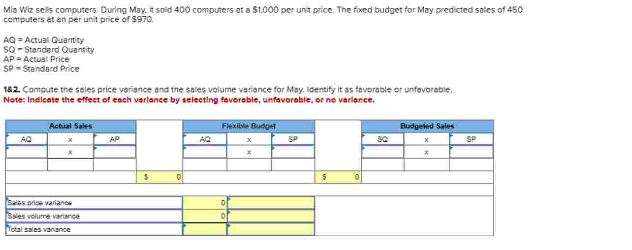 Mia Wiz selis computers. During May, it sold 4 0