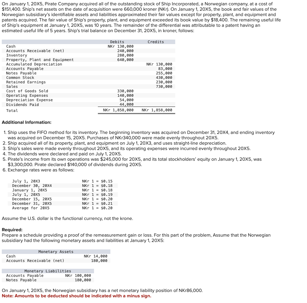 On January 1, 20X5, Pirate Company acquired all