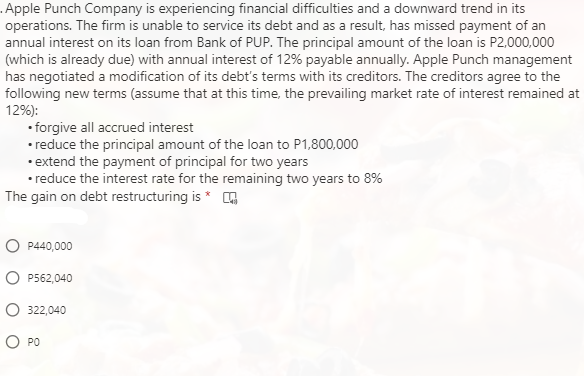 p33 Shanghai Company is unable to meet interest