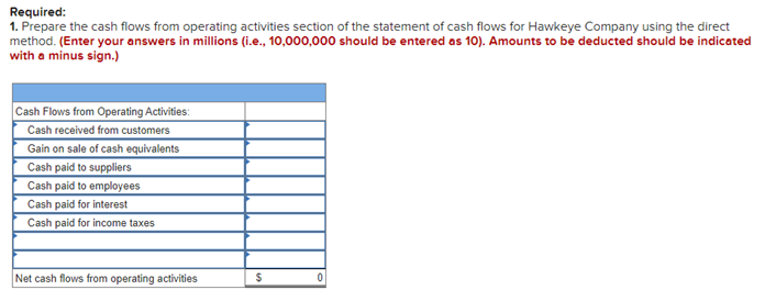 O Required information (The following information