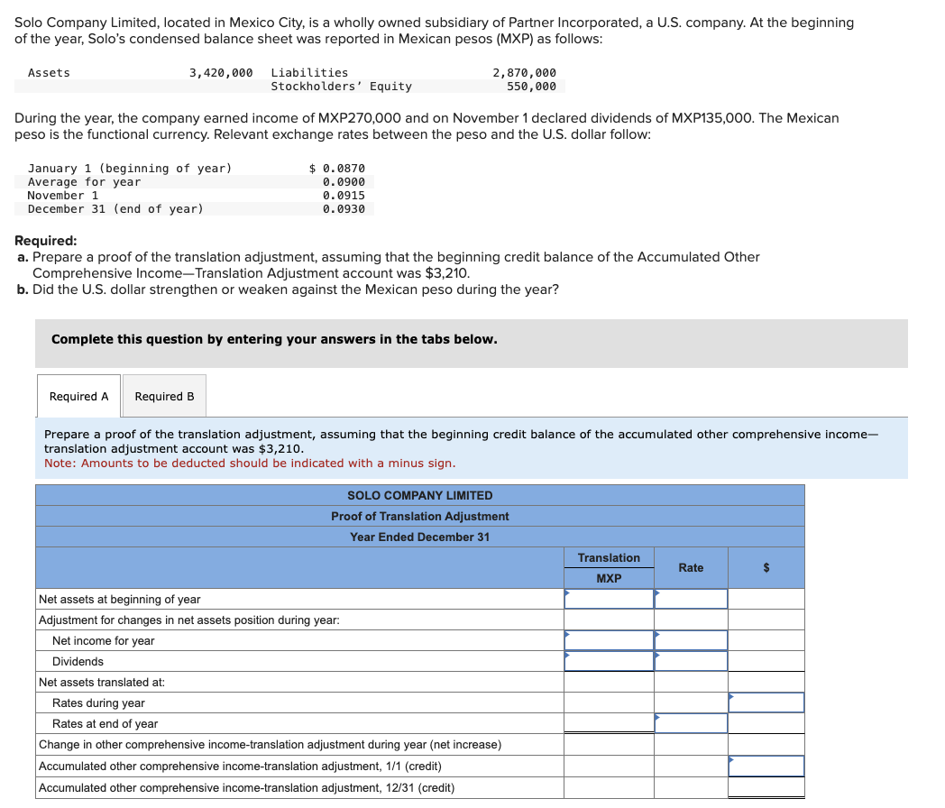 Solo Company Limited, located in Mexico City, is