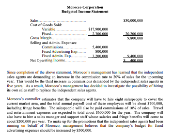 Morocco Corporation manufactures disposable
