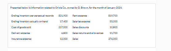 prepare necessary closing entries d brown did not