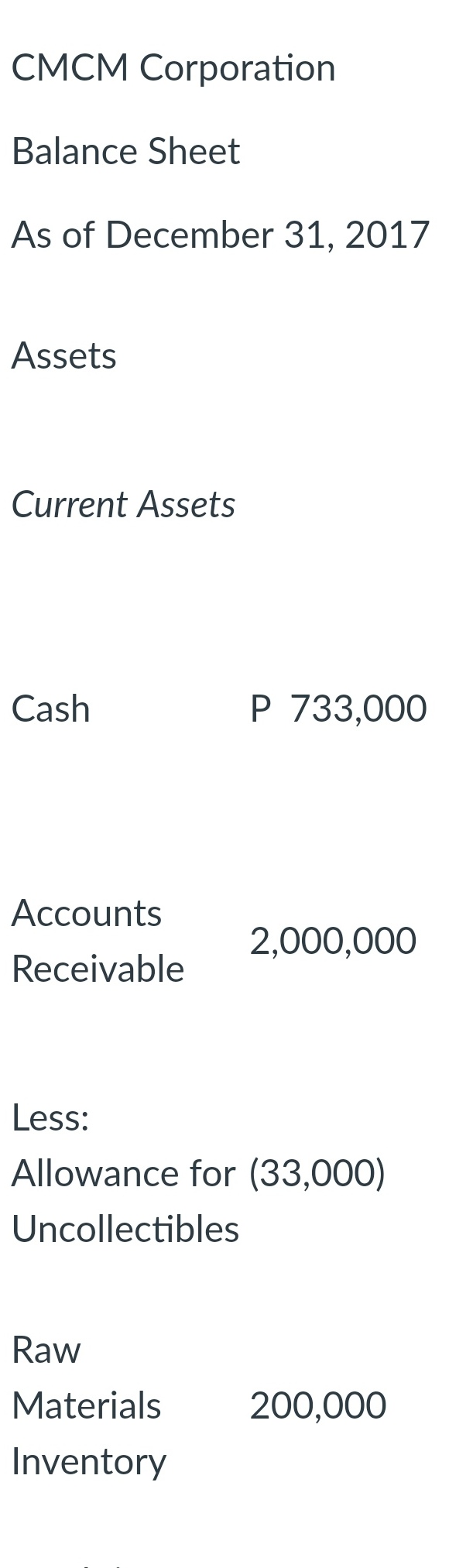 CMCM Corporation is a manufacturer of local