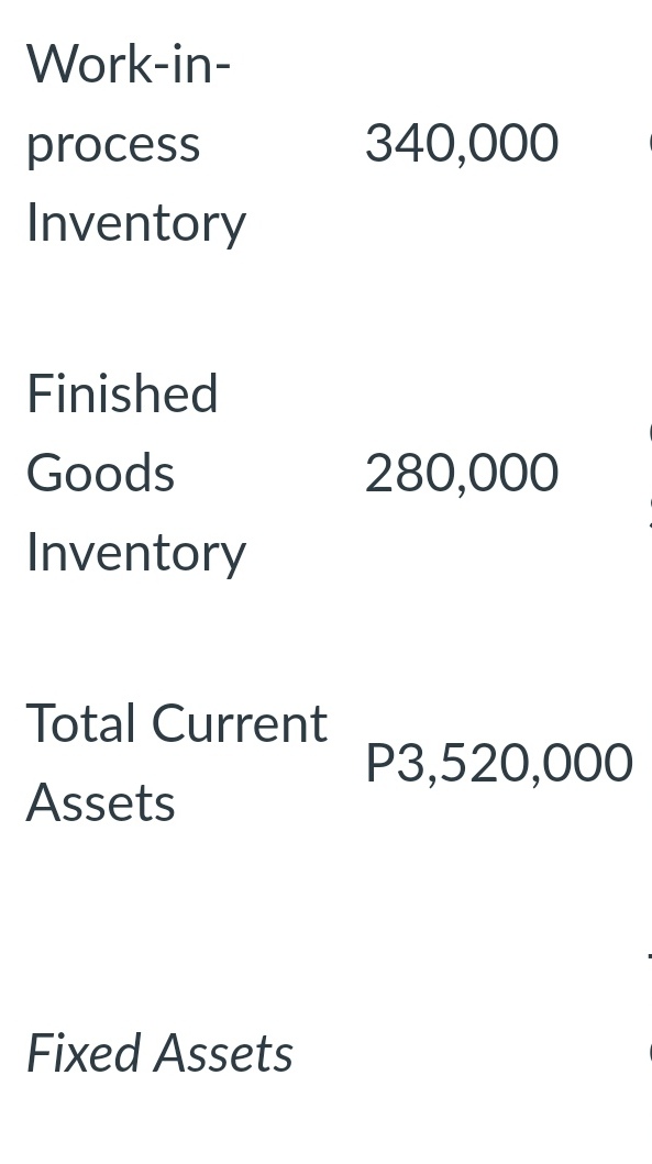 CMCM Corporation is a manufacturer of local
