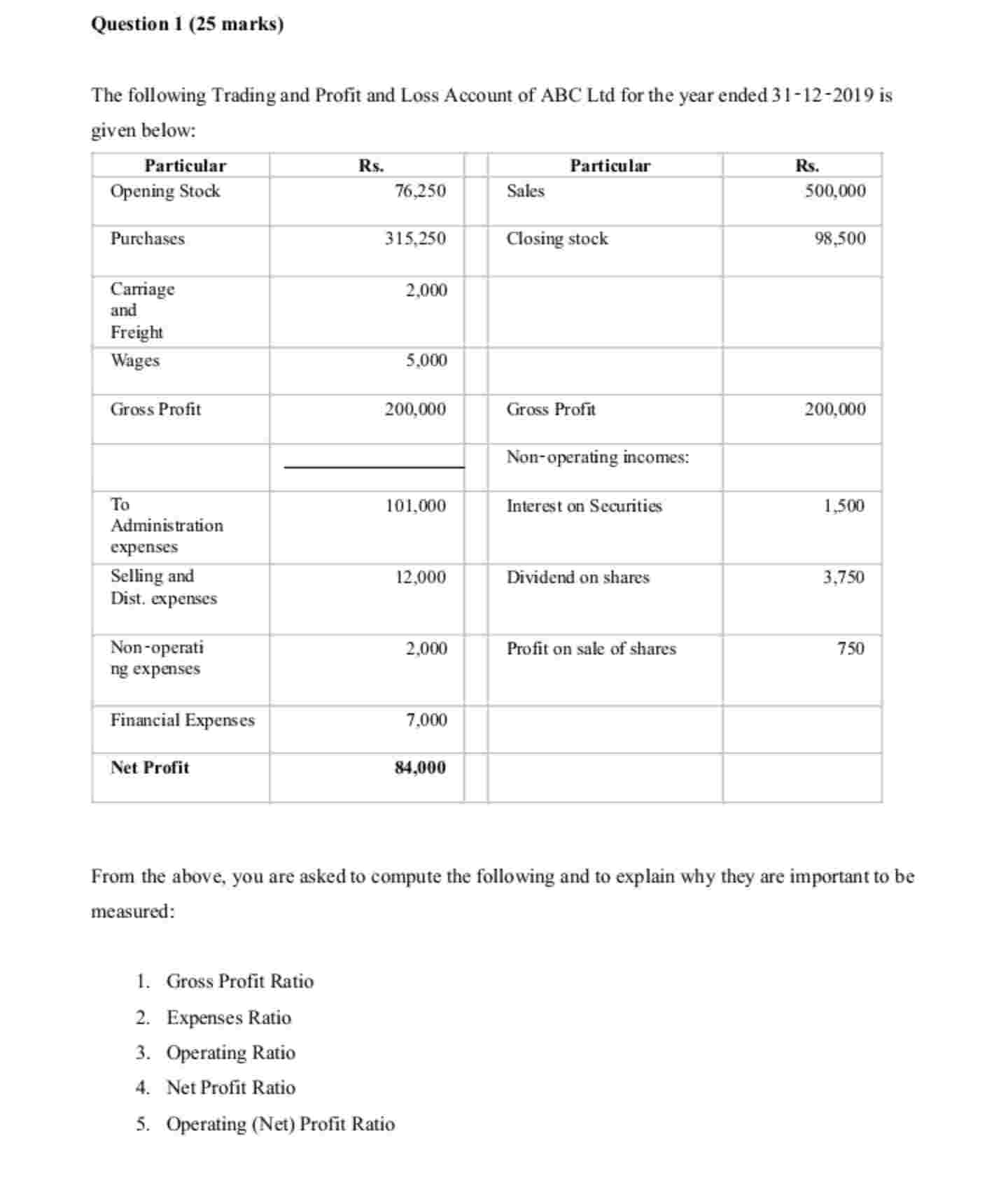 Question 1 ( 2 5 marks ) The following Trading