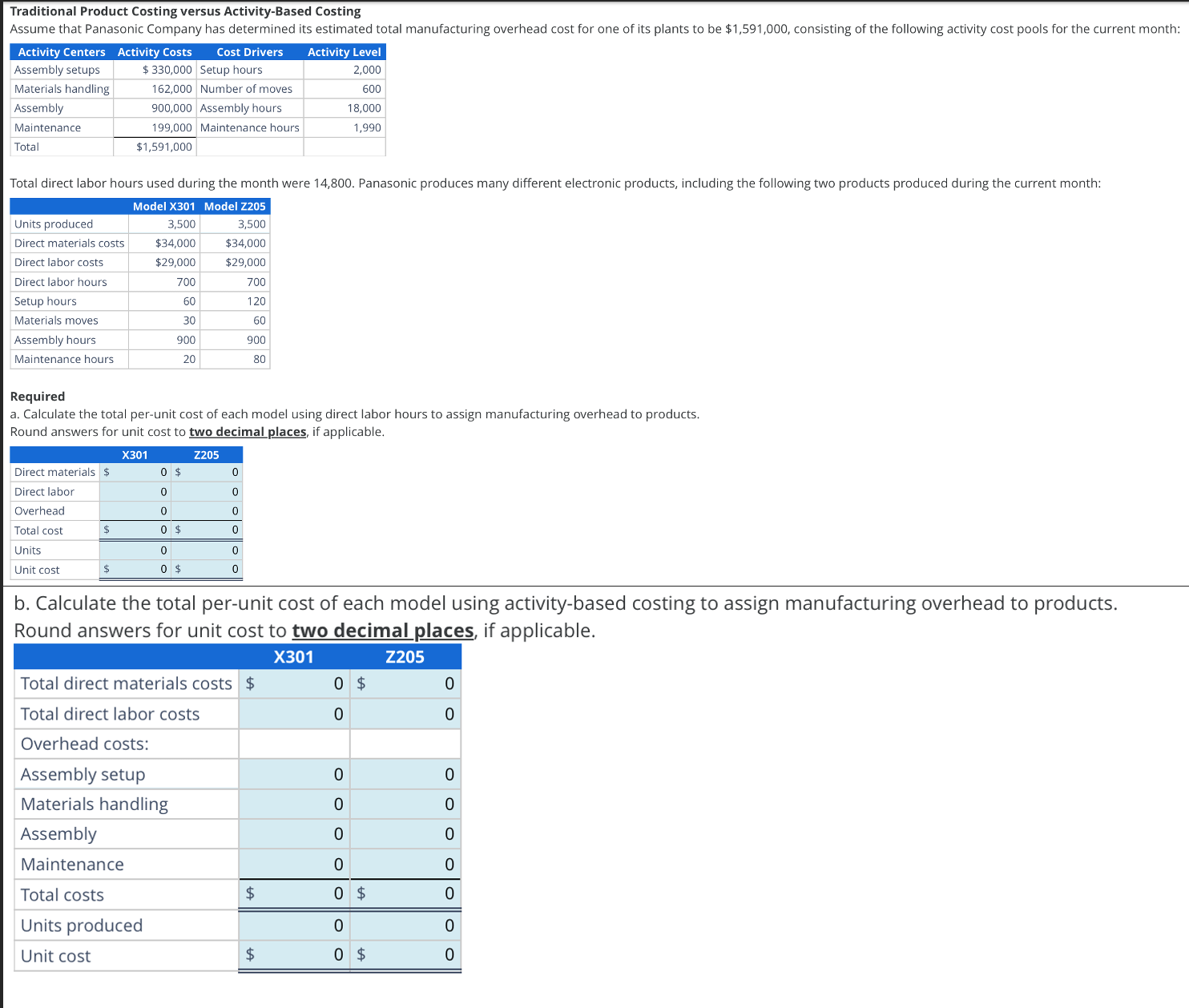Assume that Panasonic Company has determined its