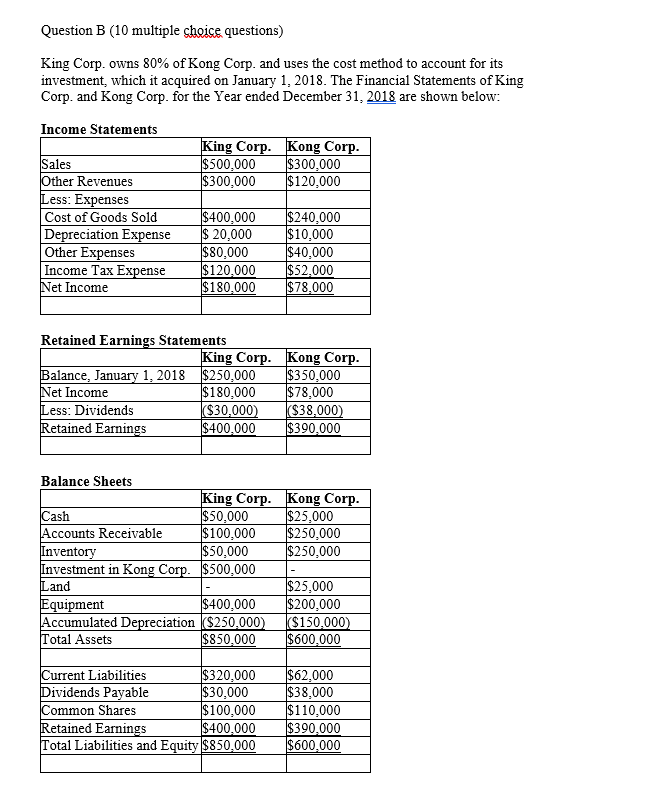 Question B (10 multiple choice questions) King