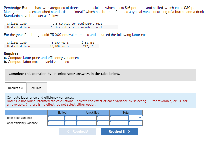 Pembridge Burritos has two categories of direct