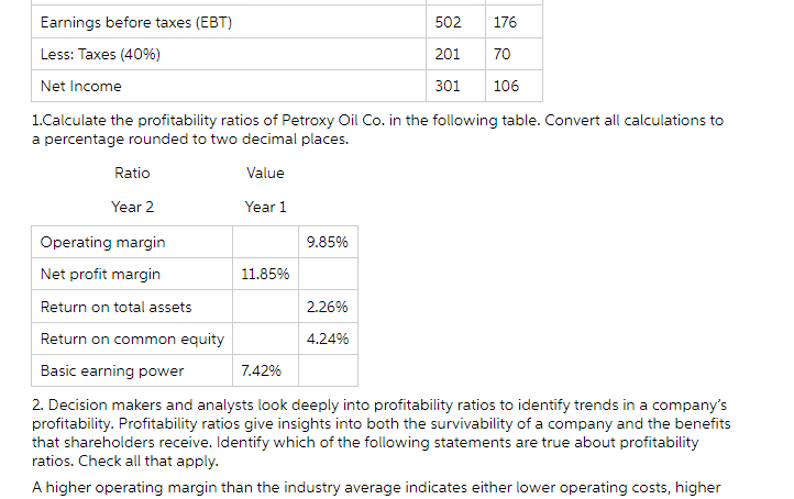 Profitability ratios help in the analysis of the