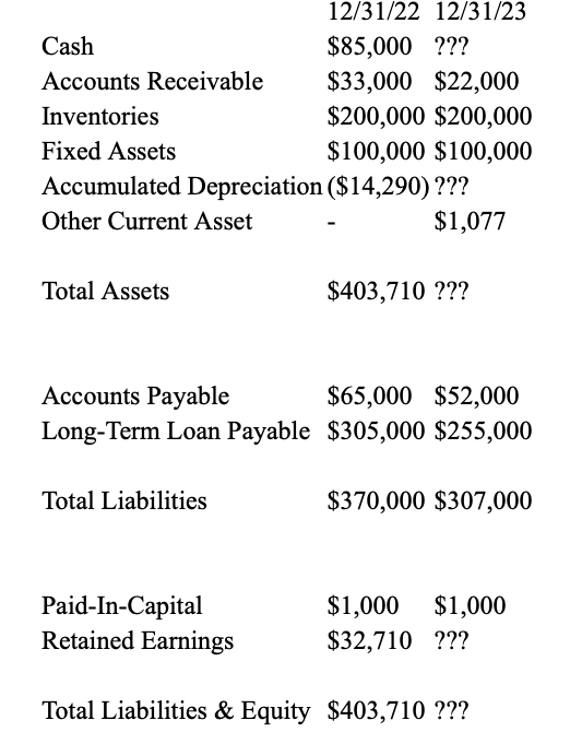 Corporate Tax Return Assignment ACCY 312 Facts: