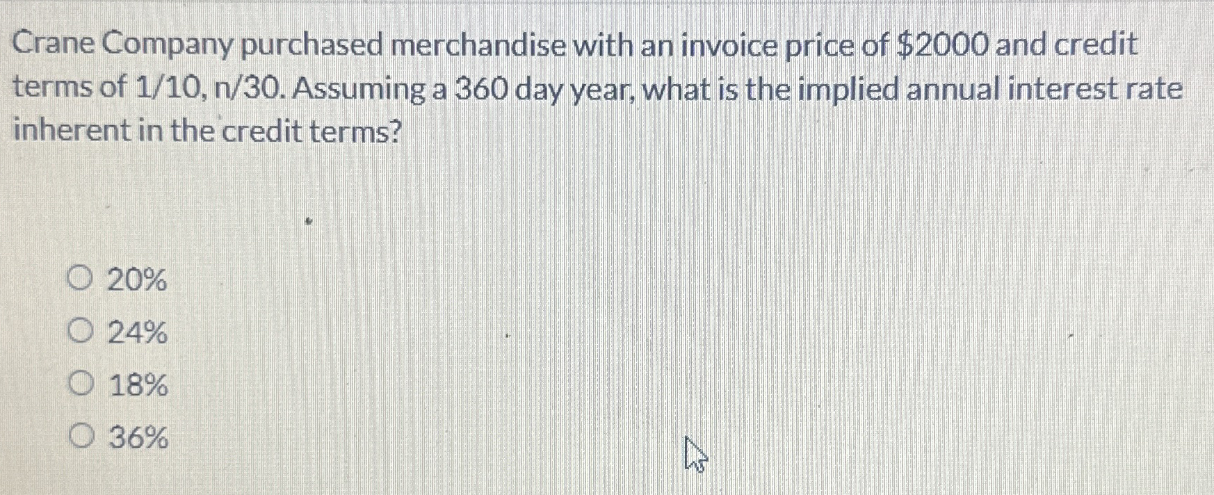 Crane Company purchased merchandise with an