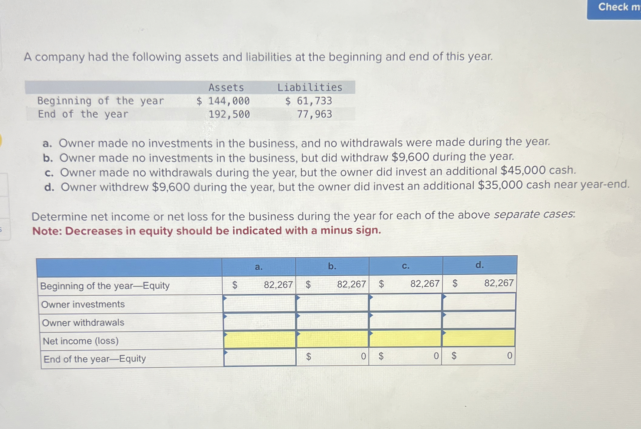 A company had the following assets and