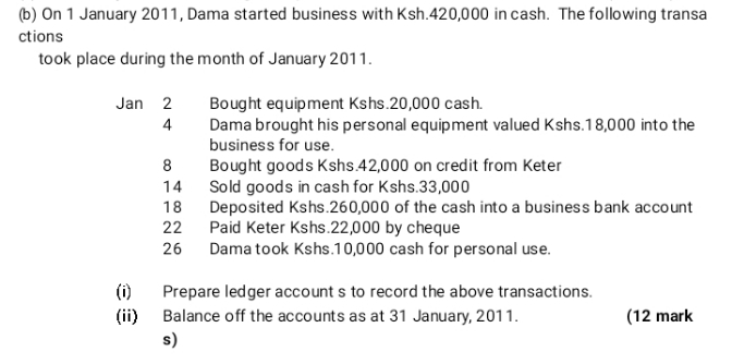(b) On 1 January 2011, Dama started business with