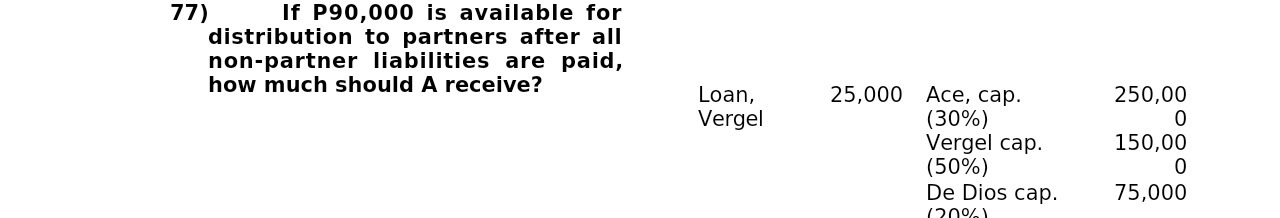 77) If P90,000 is available for distribution to