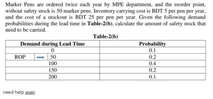 please help Marker Pens are ordered twice each