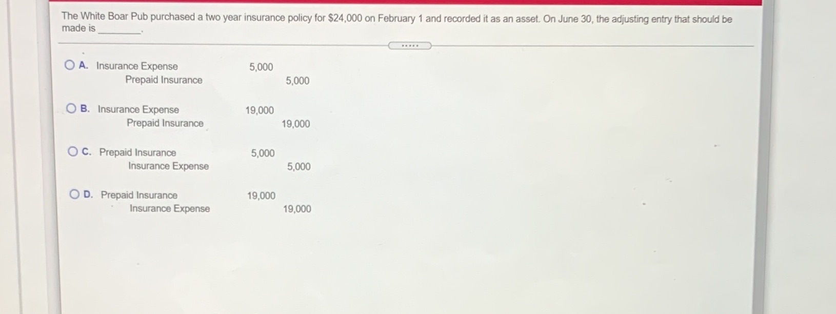 Review of accounting cycle The White Boar Pub