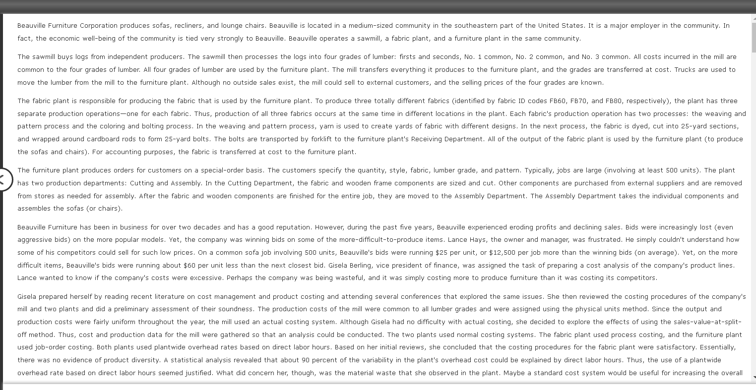 r' Beauville Furniture Corporation produces