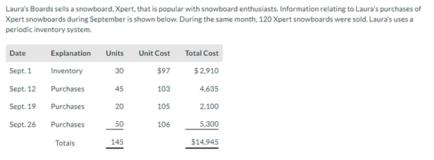 1. Inventory data for Swifty Company are reported