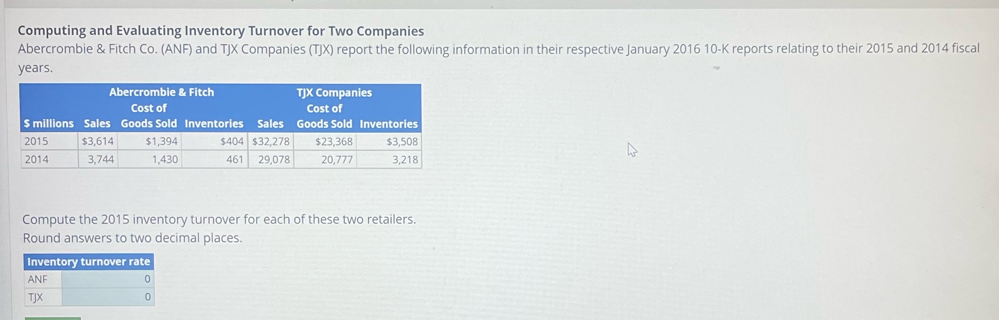 Help! Computing and Evaluating Inventory Turnover