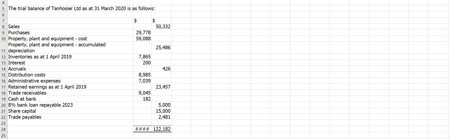 I hope the question will be solved in less than