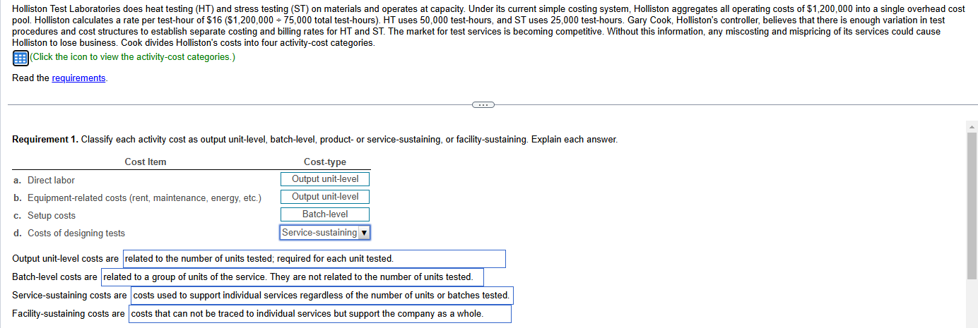 Classify each activity cost as output unit-level,