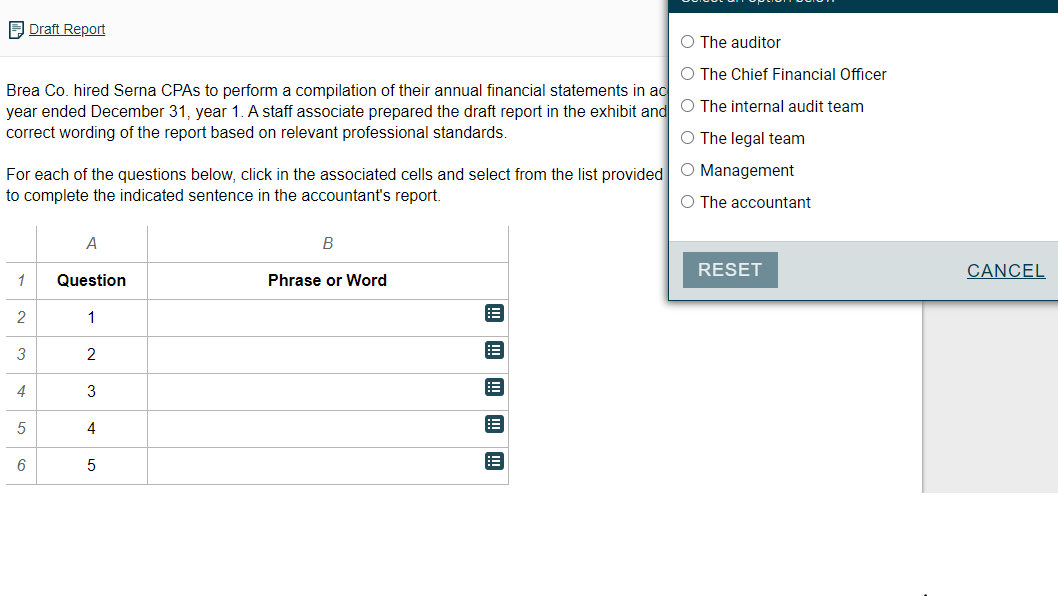 Draft report Draft Report O The auditor O The