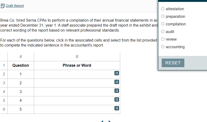Draft report Draft Report O The auditor O The