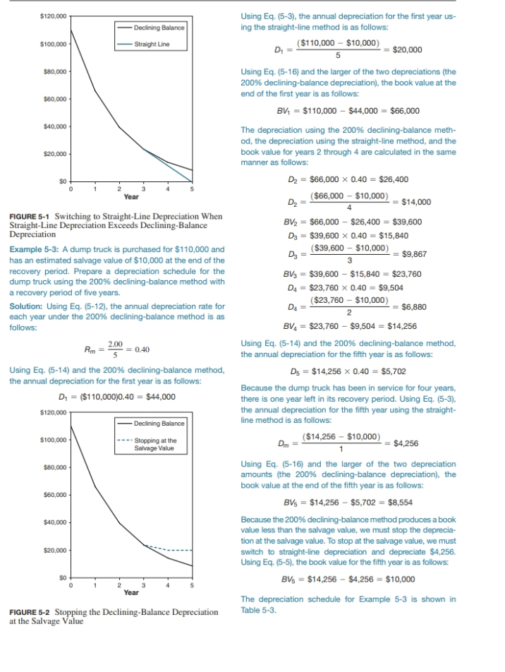 declining-balance method help: 13. A piece of