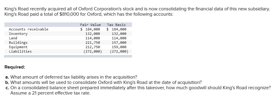 Can you help with this? King's Road recently