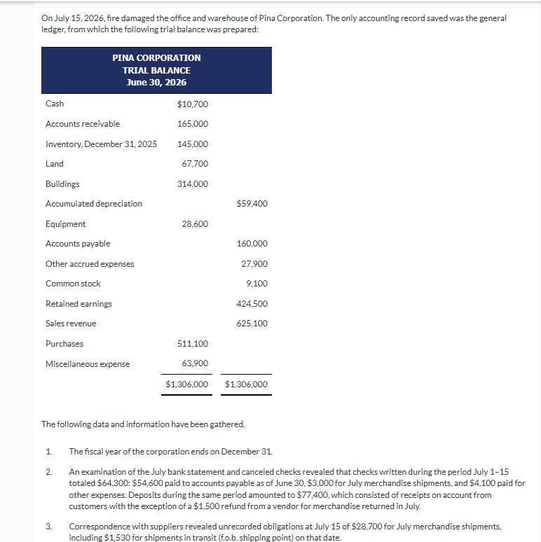 O n July 1 5 , 2 0 2 6 , fire damaged the office
