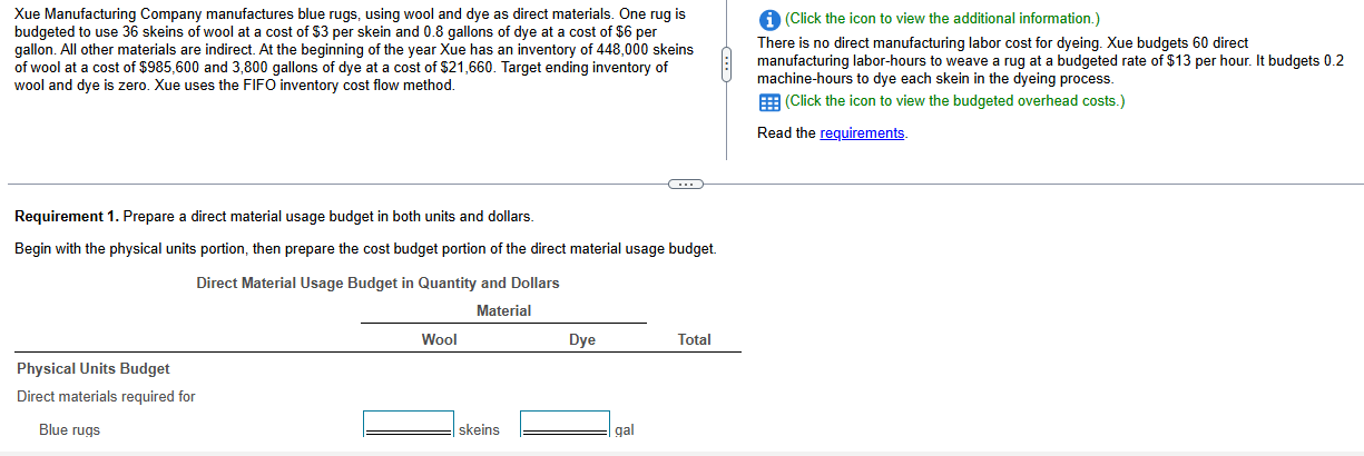 Xue Manufacturing Company manufactures blue rugs,