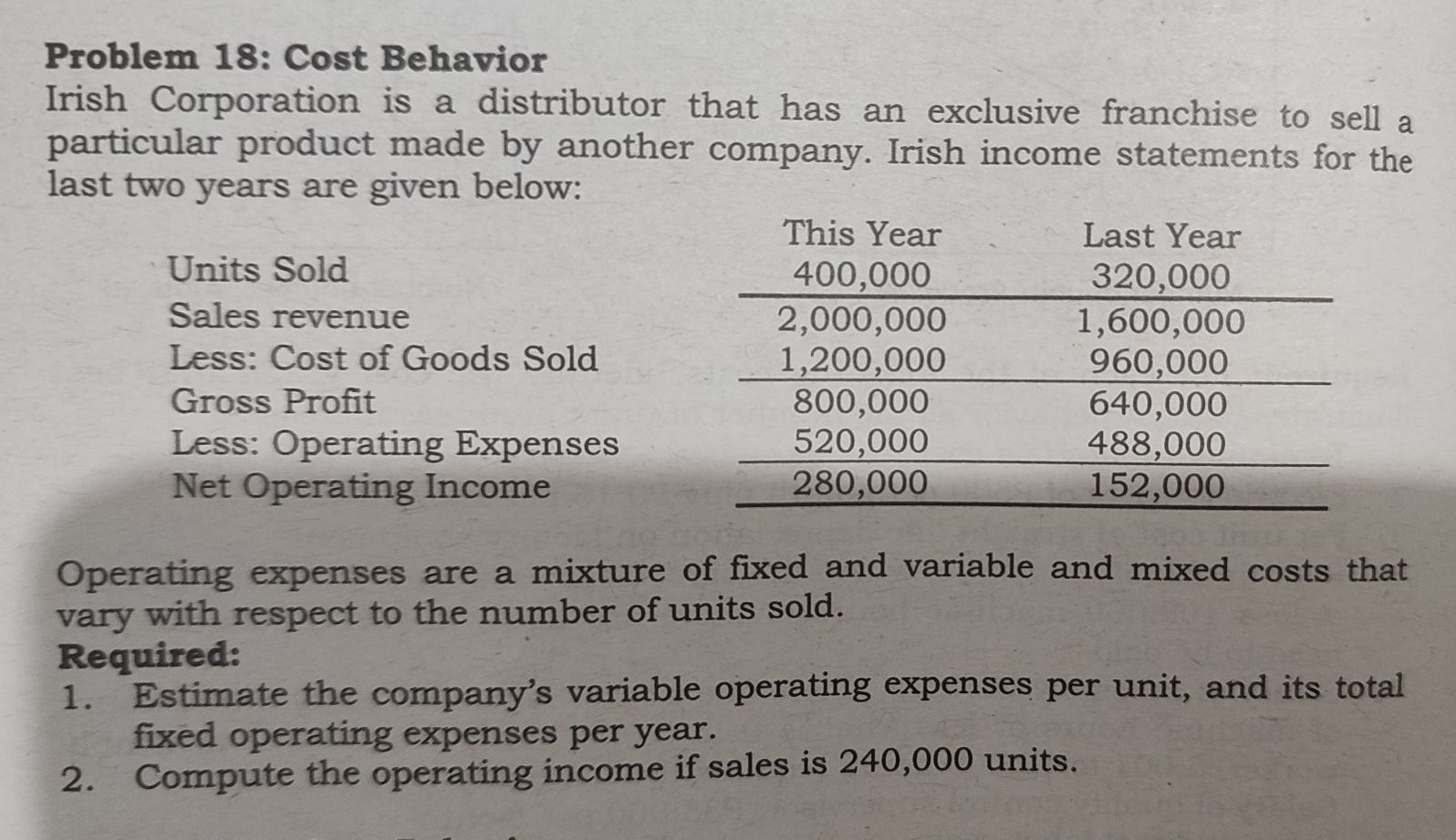 Problem 18: Cost Behavior Irish Corporation is a