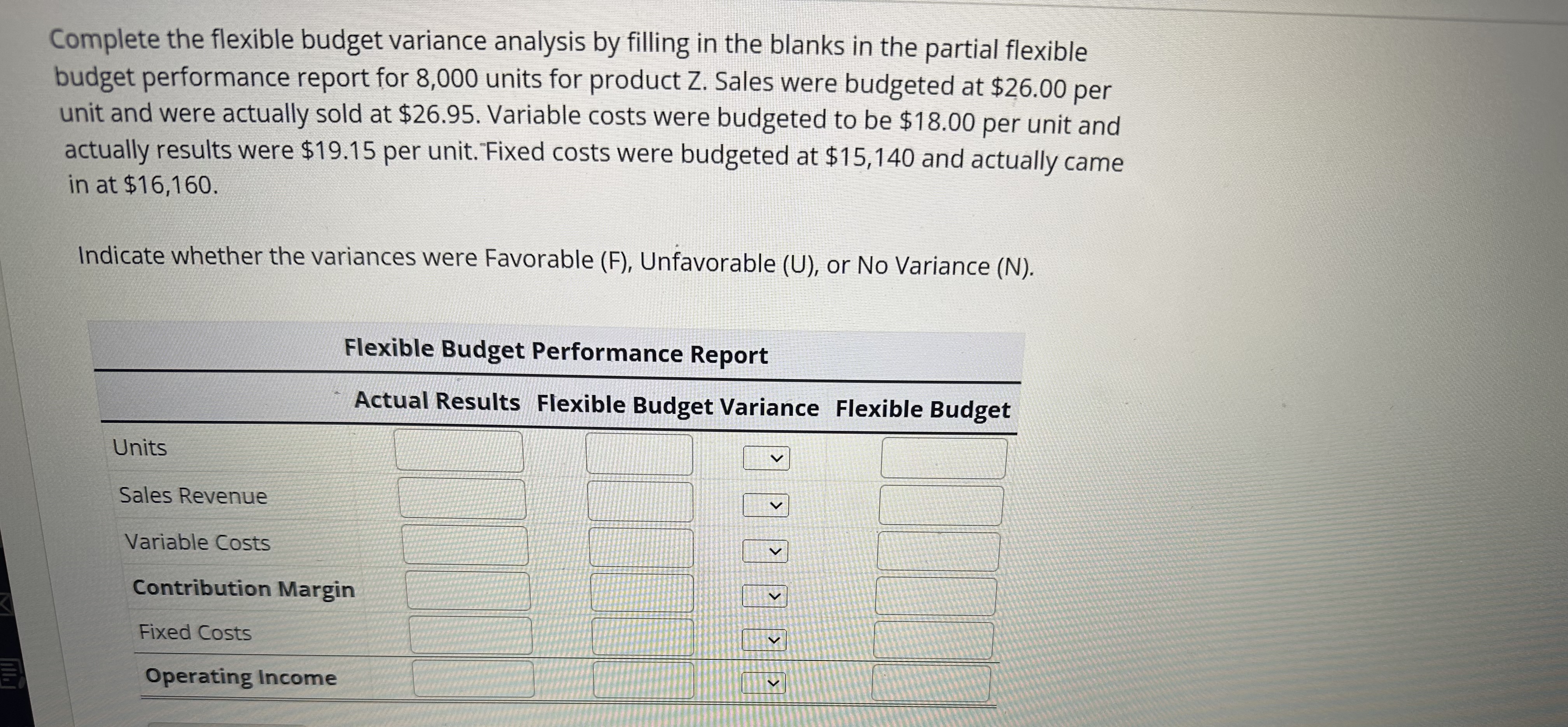 Complete the flexible budget variance analysis b