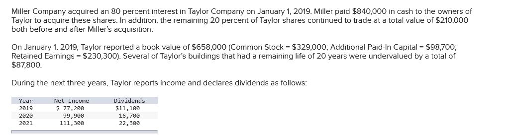 Can you help with this? Miller Company acquired