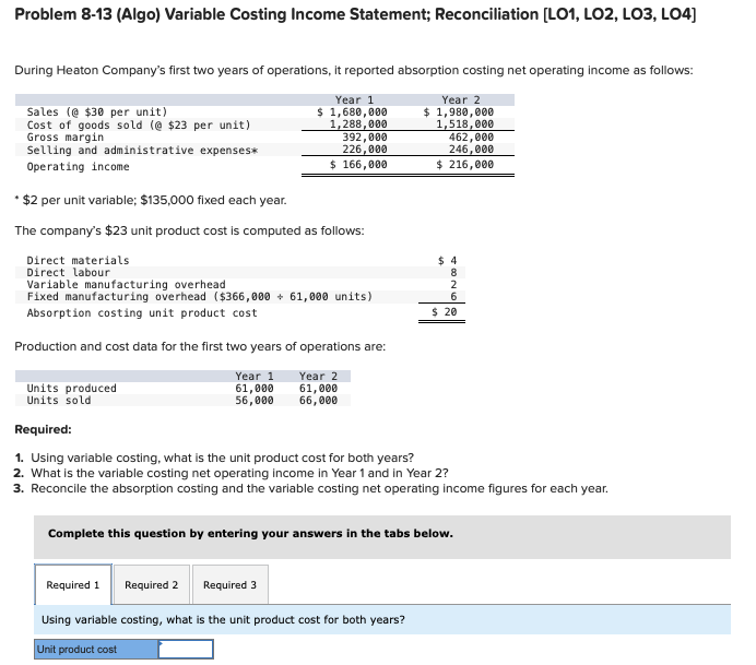 During Heaton Company s first two years of