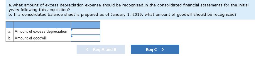Can you help with this? Miller Company acquired