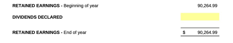 RETAINED EARNINGS - Beginning of year 90,264.99