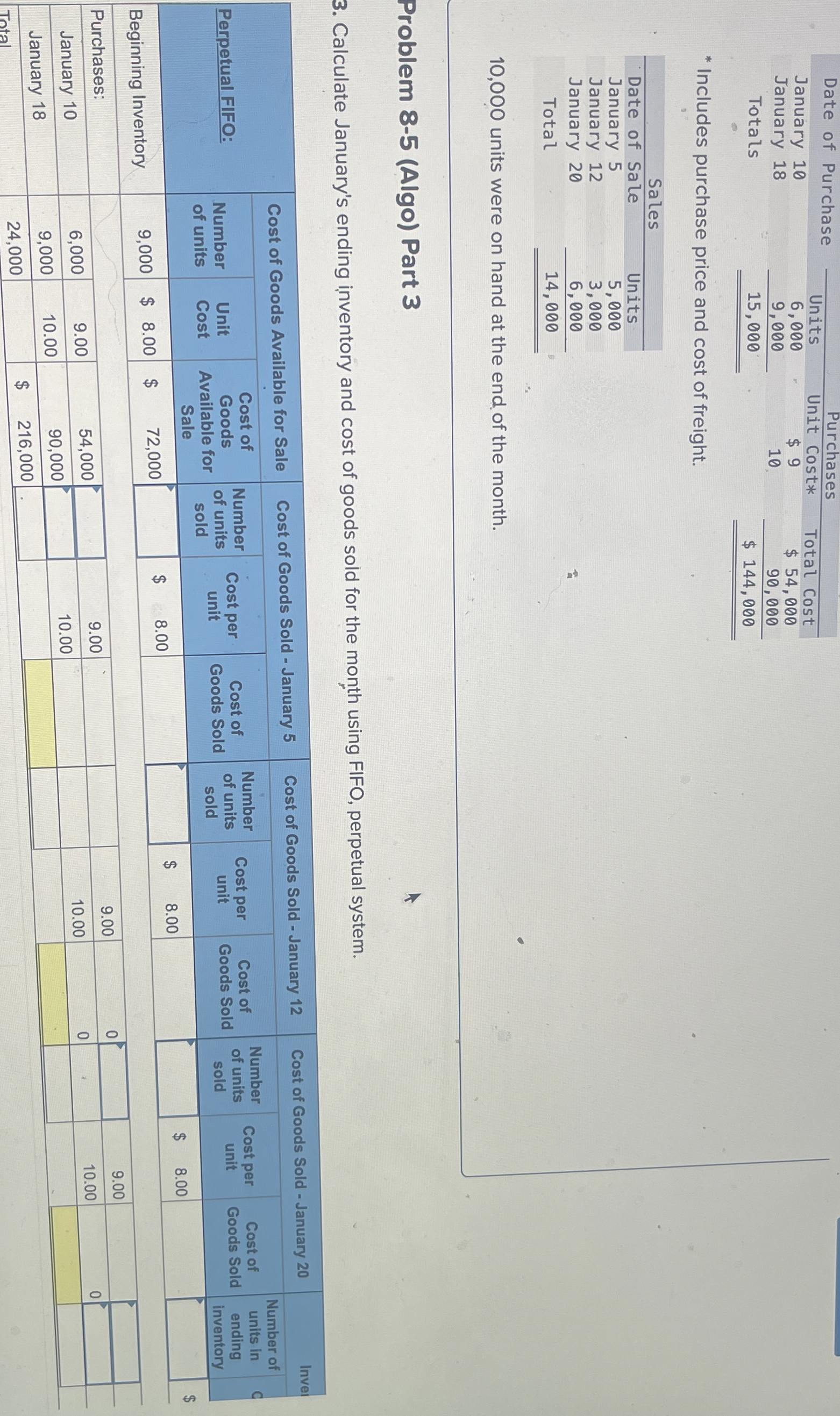 \ table [ [ Date of Purchase,Purchases ] , [ ,