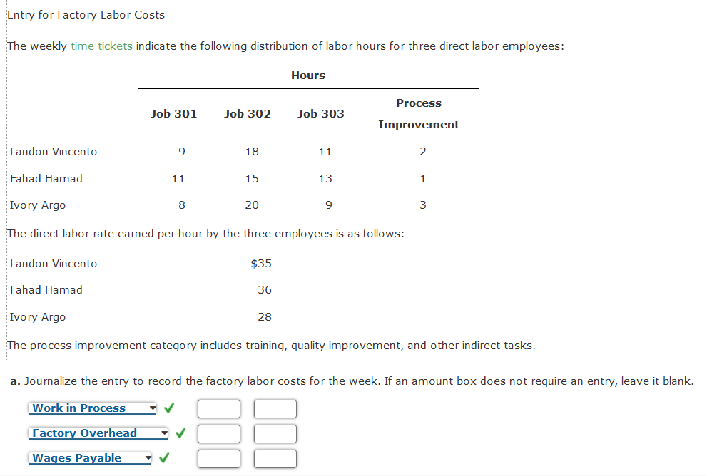 Entry for Factory Labor Costs The weekly time