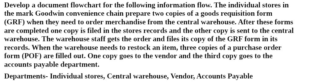 Develop a document owchart for the following