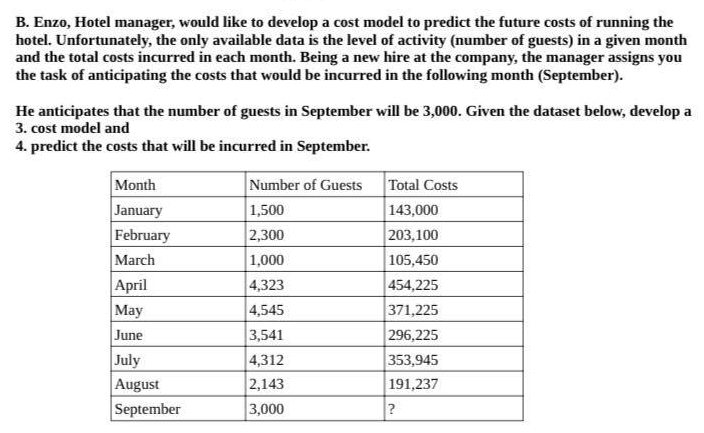 B. Enzo, Hotel manager, would like to develop a