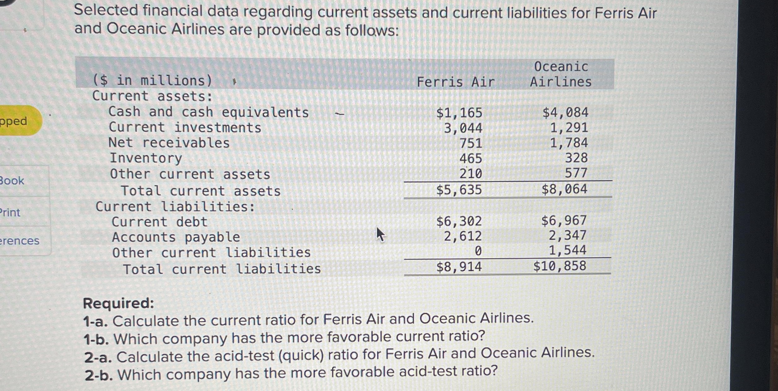 Selected financial data regarding current assets