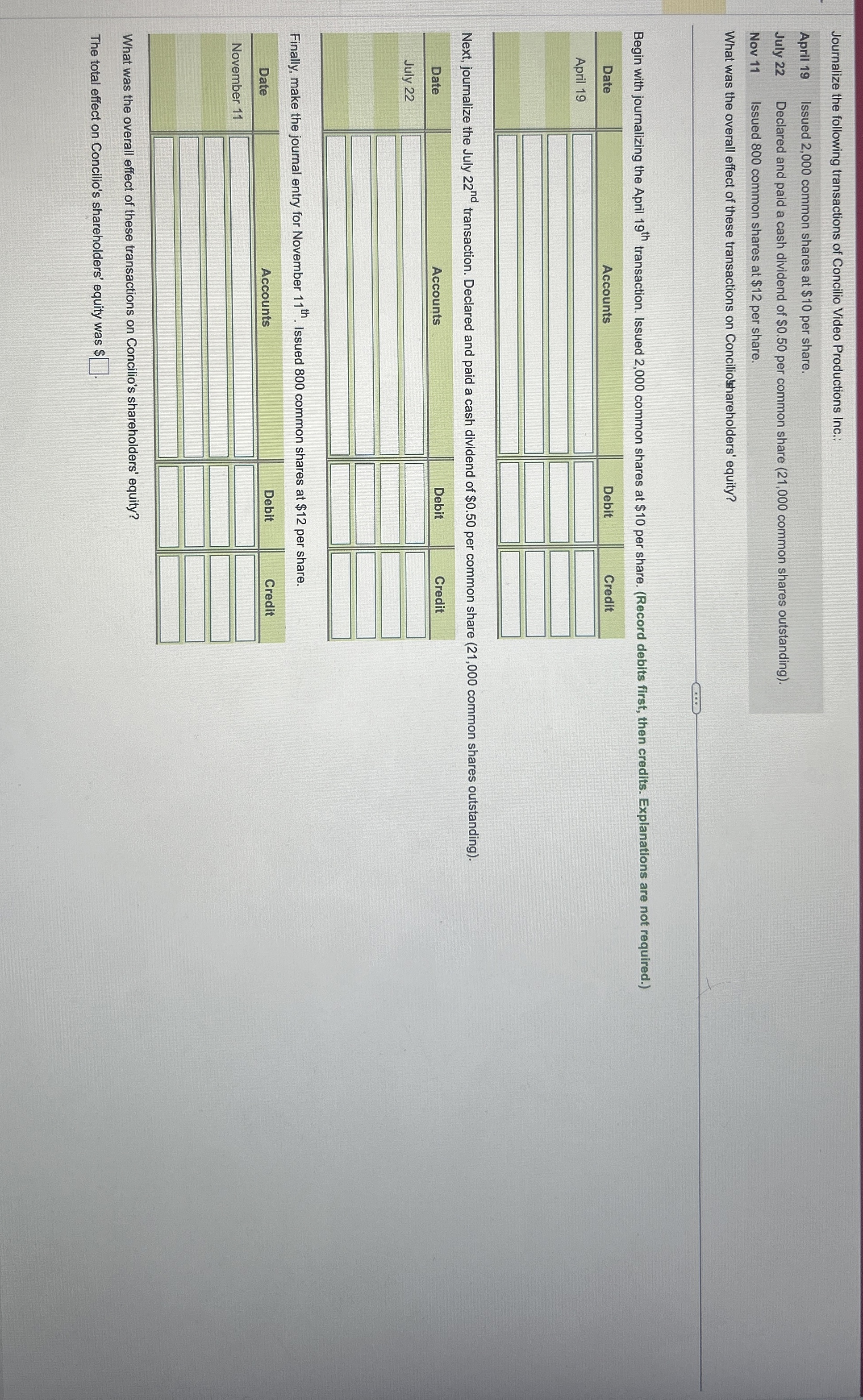 Journalize the following transactions of Concilio