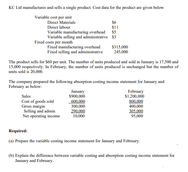 KC Ltd manufactures and sells a single product.