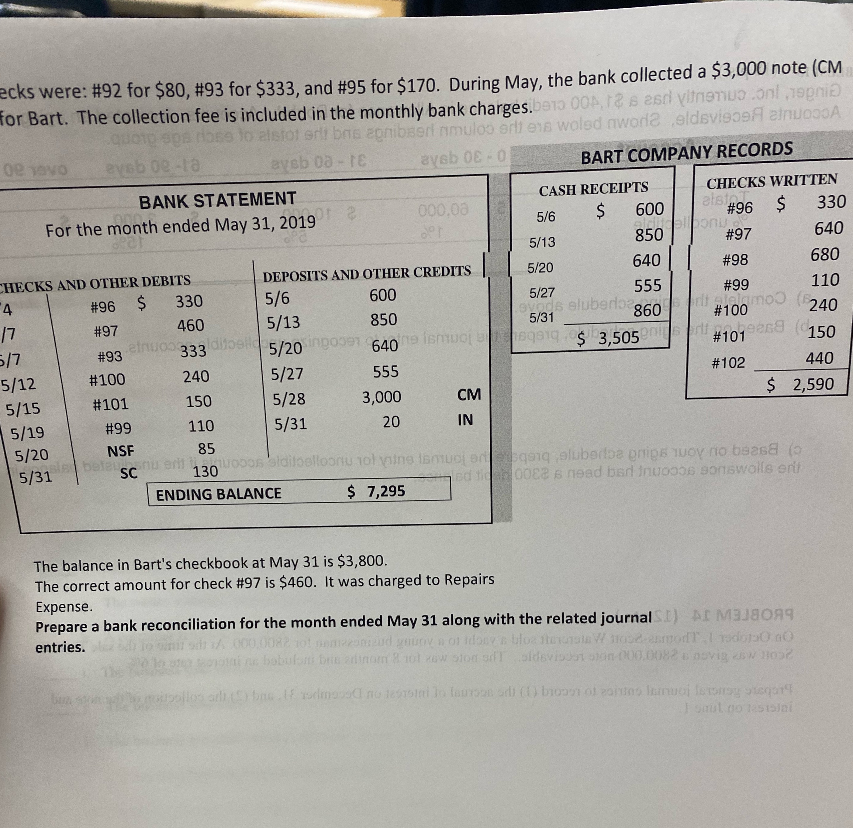 ecks were: #92 for $80, #93 for $333, and #95 for
