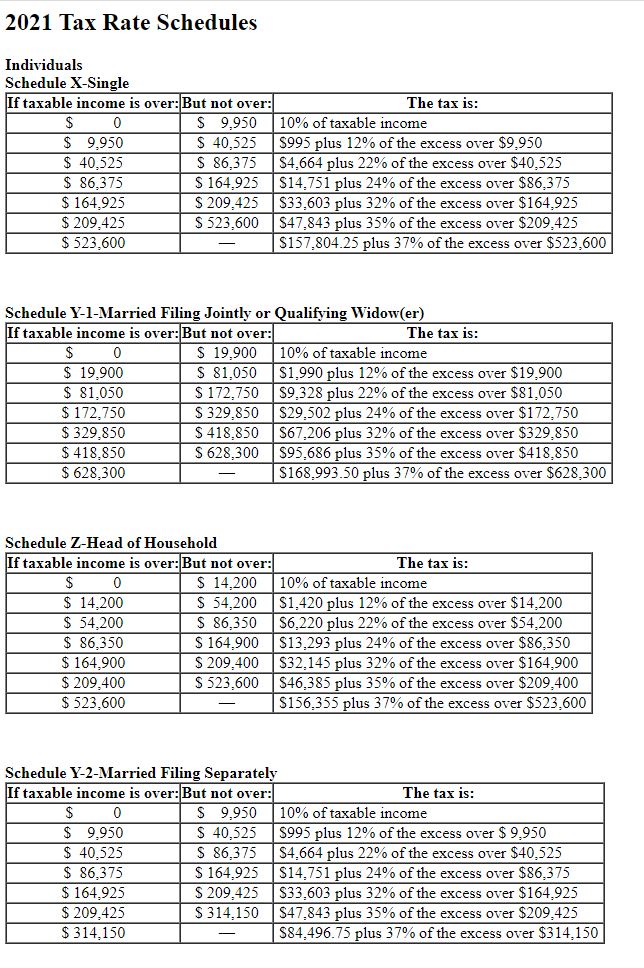 \fRequired information [The following information