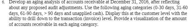 6. Develop an aging analysis of accounts