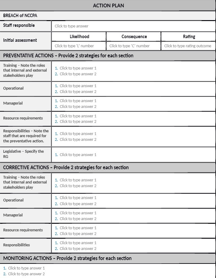 ACTION PLAN BREACH of NCCPA Staff responsible